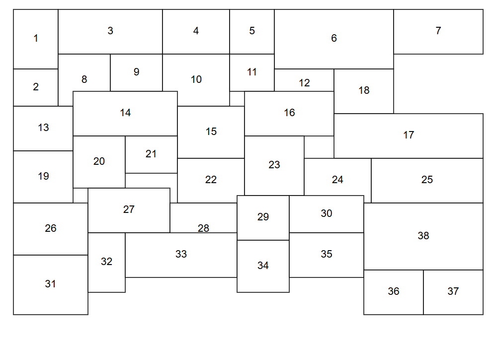 GPT-5.1 vs GPT-5.2: какое поколение ИИ круче? Сравнение архитектуры, цен и возможностей - 17