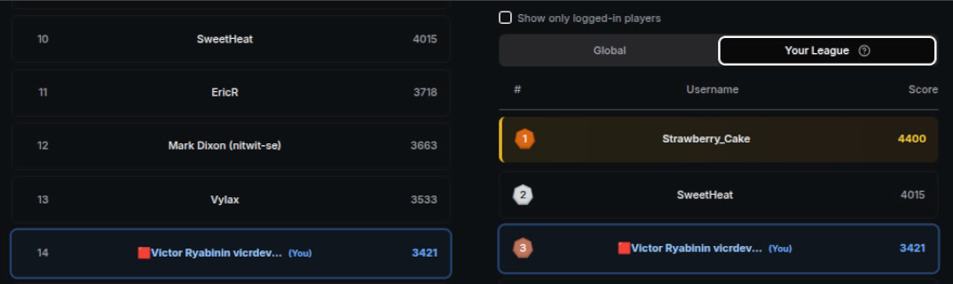 Атаки на AI-агенты: примеры угроз и опыт участия в Agent Breaker CTF - 16