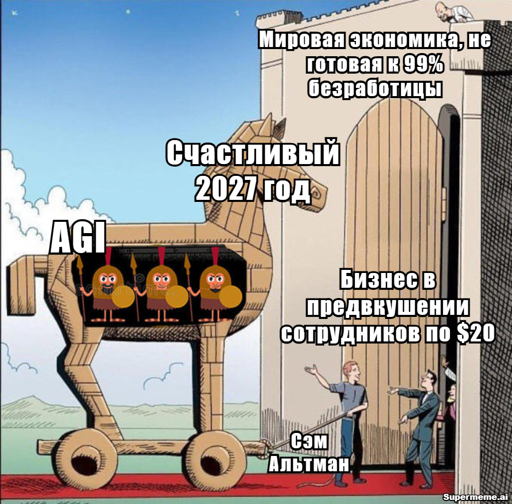 Анализ 8590 прогнозов показал, что большинство ученых и бизнесменов ожидают появления AGI в 2026-2030 годы. Интересно, что до появления ChatGPT они ориентировались на далекие 2060-е годы