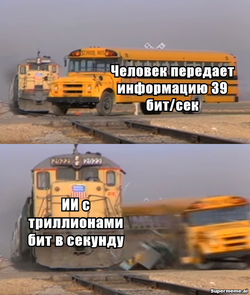 Человек передает информацию (через речь или текст) со скоростью 39 бит в секунду. ИИ уже сейчас обмениваются данными со скоростью триллионов бит в секунду. Например, во время обучения ИИ оптические чипы обрабатывают данные размером 100 млн книг за 7 минут