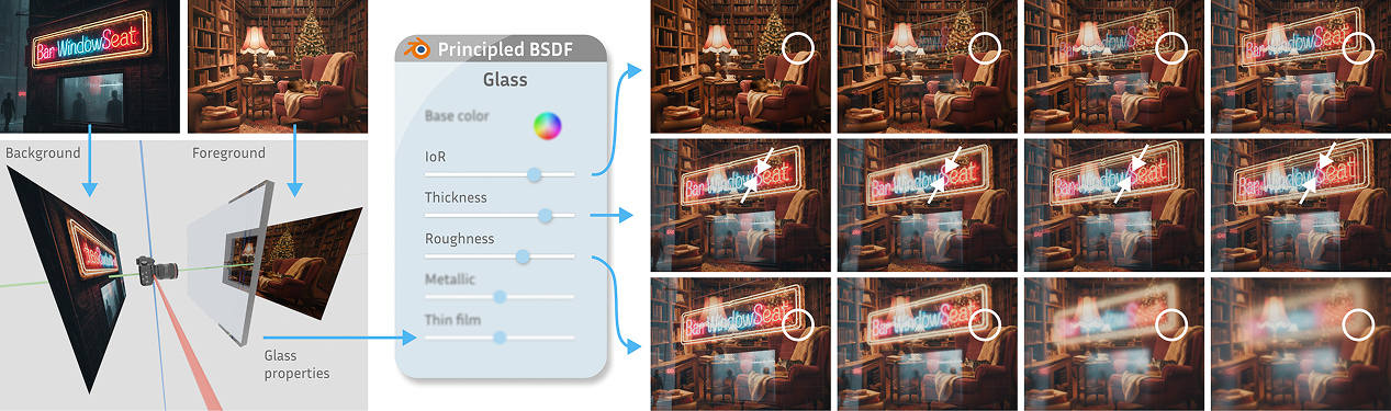 Исследователи Huawei представили WindowSeat — диффузионный трансформер для удаления отражений на фотографиях - 2