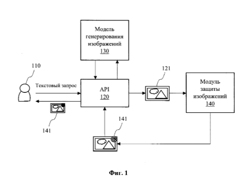 Схема из патента RU2829566C1