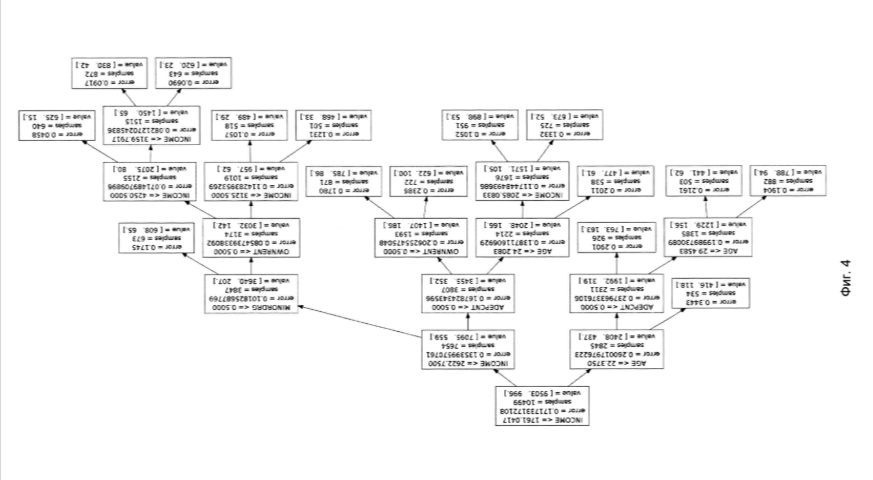 Вот такие интересные схемы:)