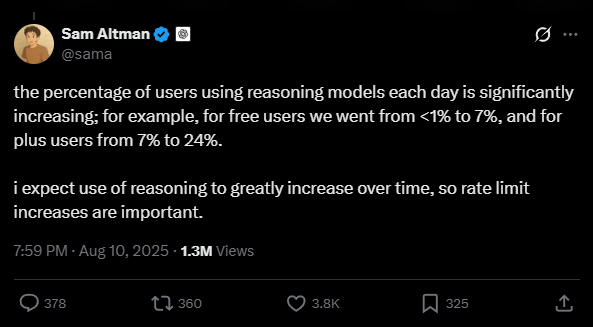 Ошибка с откатом GPT-5 Router показала, почему ИИ нужно учиться избавляться от старых привычек - 3 Ошибка с откатом GPT-5 Router показала, почему ИИ нужно учиться избавляться от старых привычек - 3