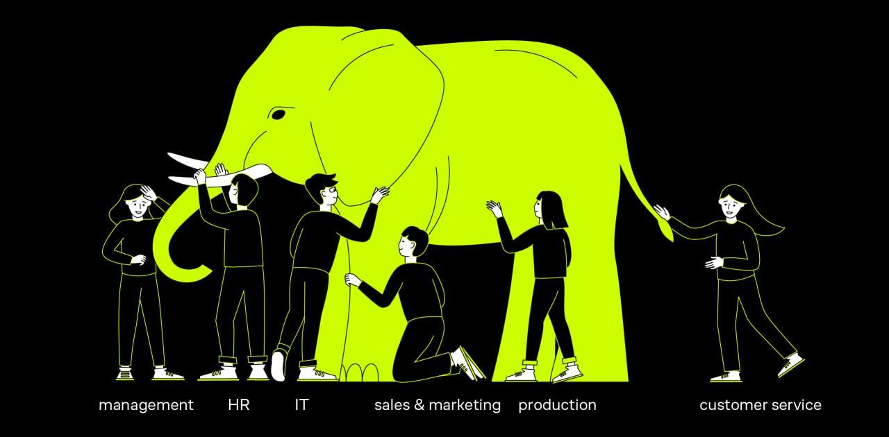 От пустой выдачи к релевантной: как мы оцениваем качество поиска через метрики, LLM и фидбэк пользователей - 1