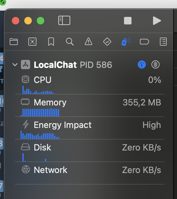 Часть 9: Результаты. Замеры производительности в состоянии покоя.