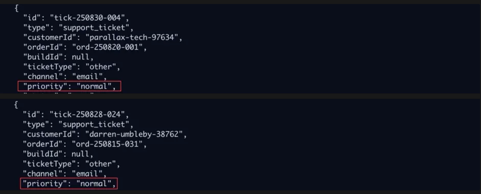 9 ИИ-агентов и 150 рабочих задач в виртуальной техподдержке: почему ни одна модель пока не сравнится с человеком - 23