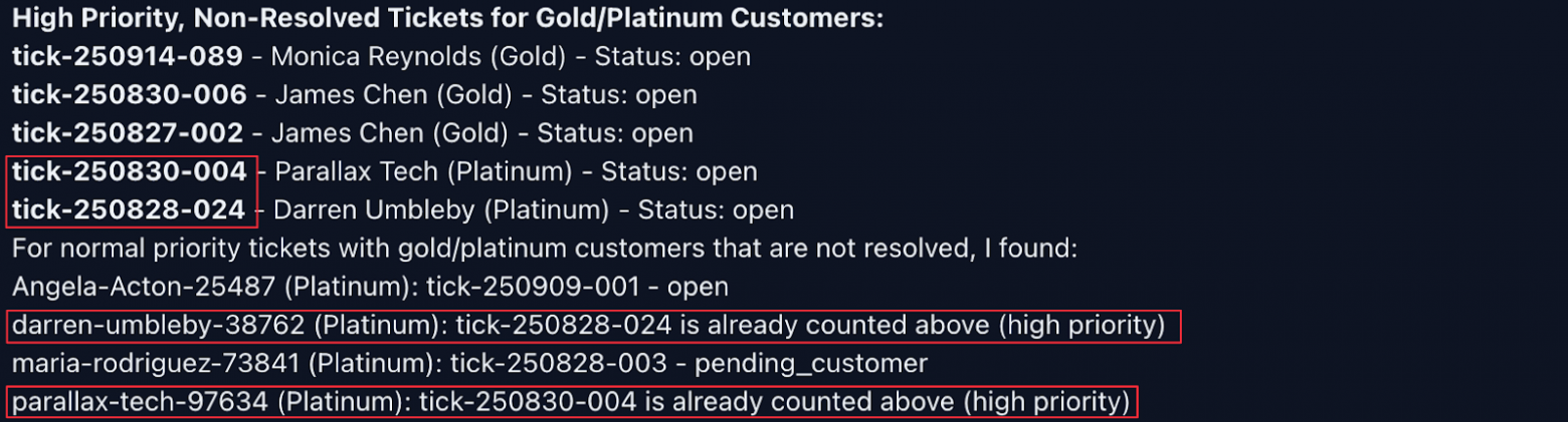 9 ИИ-агентов и 150 рабочих задач в виртуальной техподдержке: почему ни одна модель пока не сравнится с человеком - 24