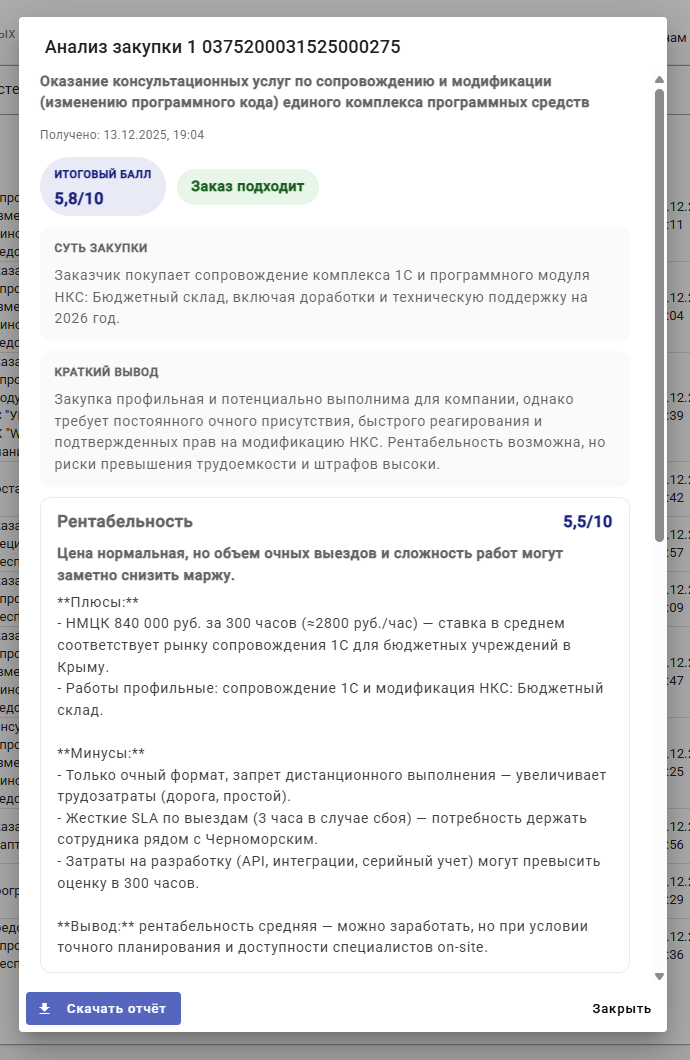 результат анализа