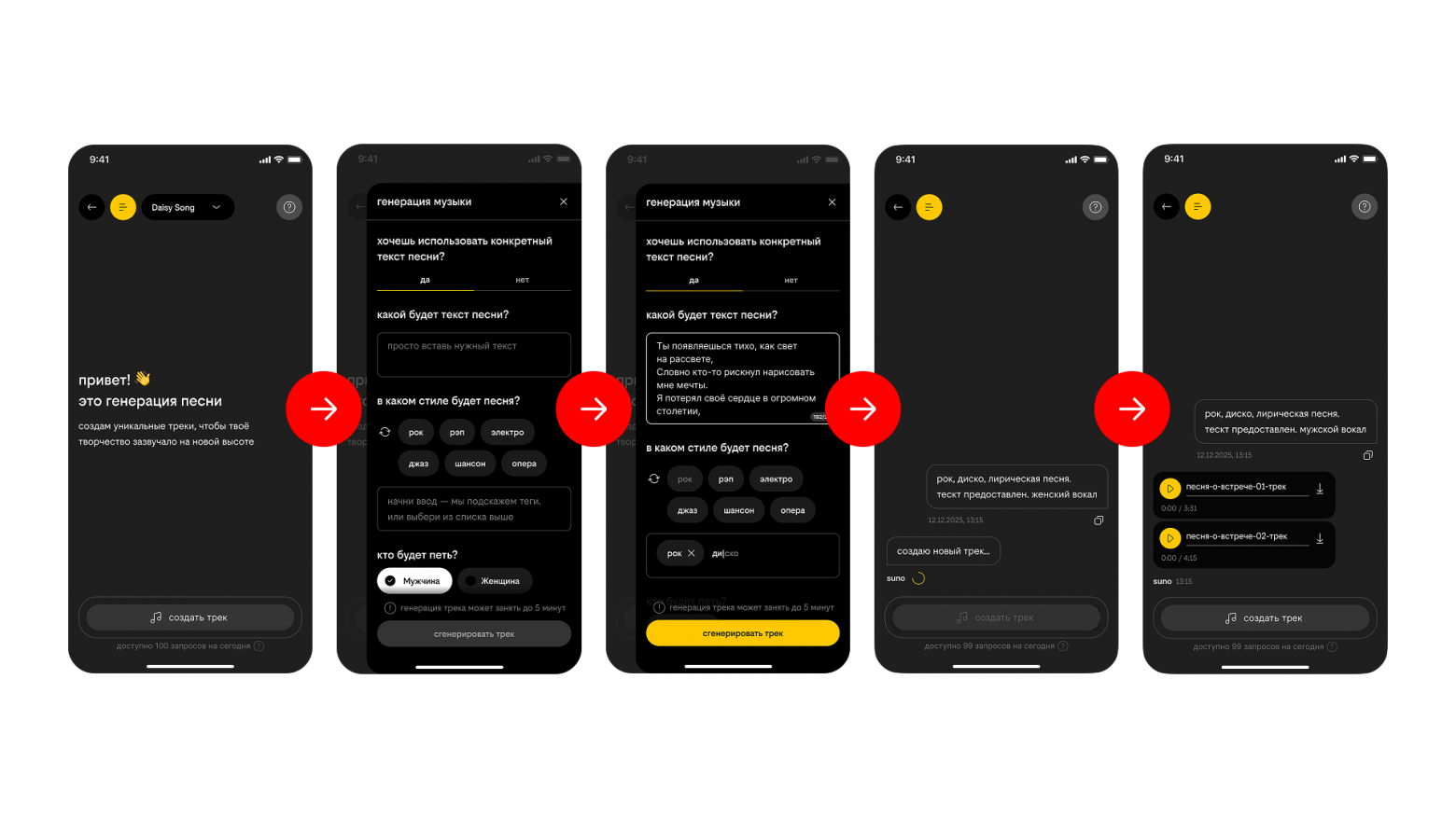 Пример сценария генерации музыки в мини-аппе «план б.»