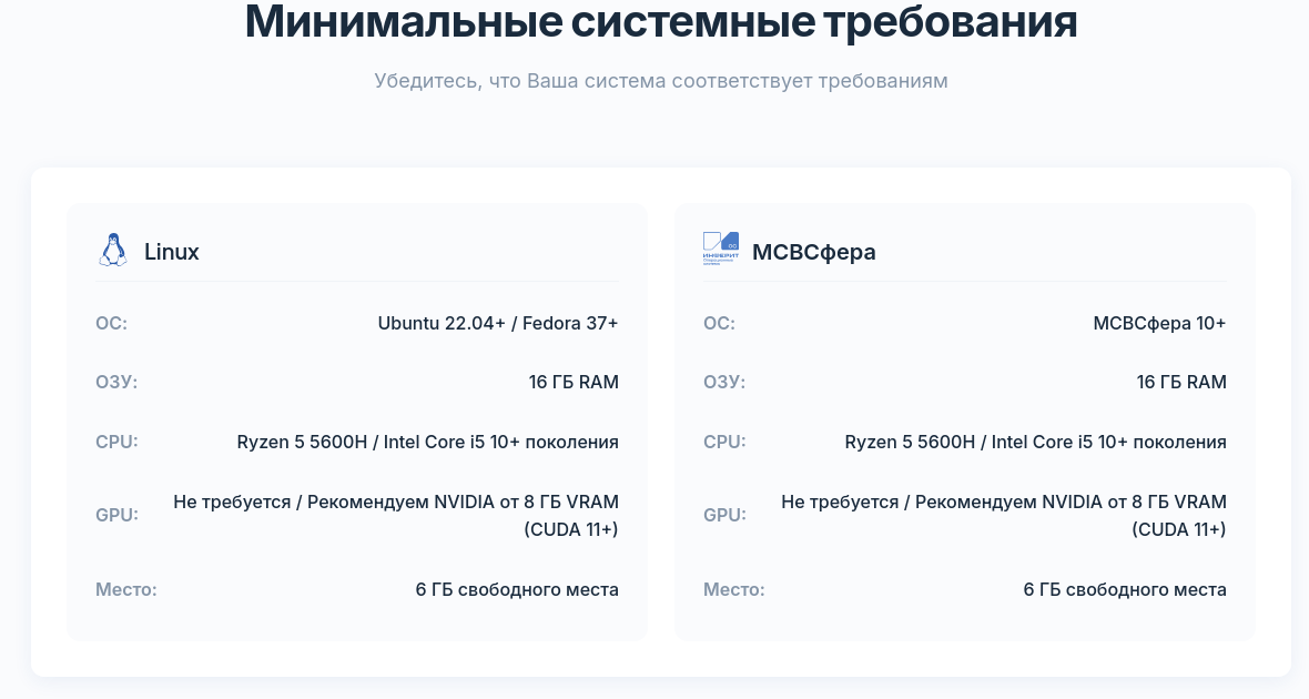 Вышла российская ОС «МСВСфера» 10.1 на базе Linux со встроенным локальным ИИ-ассистентом «Василиса» - 4
