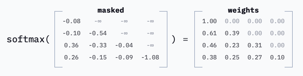 Prompt Caching: токены LLM в 10 раз дешевле — но за счёт чего? - 15