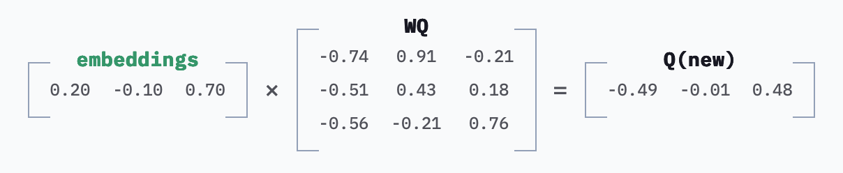 Prompt Caching: токены LLM в 10 раз дешевле — но за счёт чего? - 20