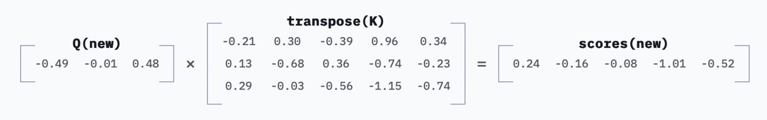 Prompt Caching: токены LLM в 10 раз дешевле — но за счёт чего? - 23