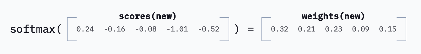 Prompt Caching: токены LLM в 10 раз дешевле — но за счёт чего? - 24