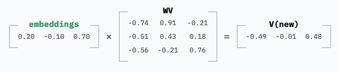 Prompt Caching: токены LLM в 10 раз дешевле — но за счёт чего? - 25