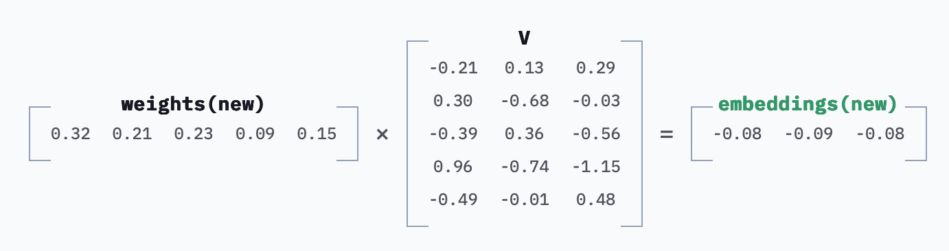 Prompt Caching: токены LLM в 10 раз дешевле — но за счёт чего? - 27