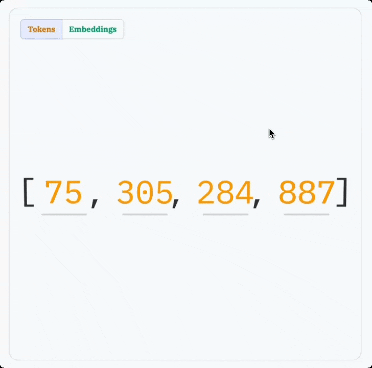 Prompt Caching: токены LLM в 10 раз дешевле — но за счёт чего? - 7