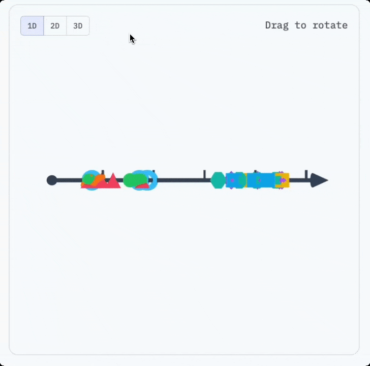 Prompt Caching: токены LLM в 10 раз дешевле — но за счёт чего? - 8