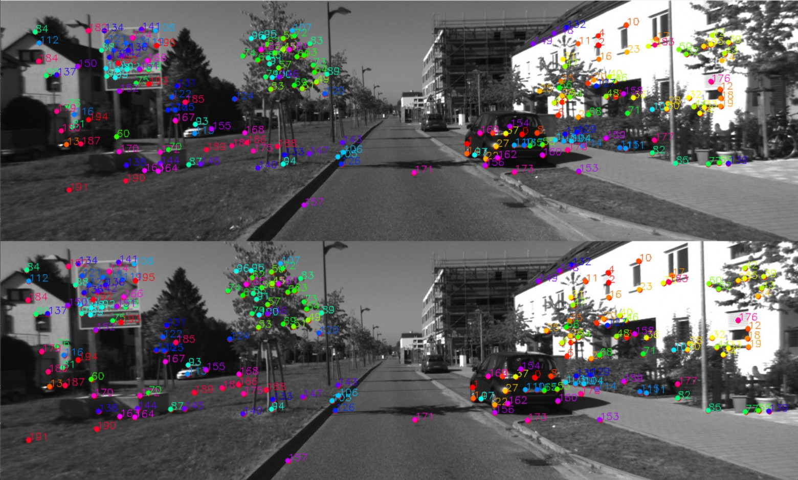 Видимые точки