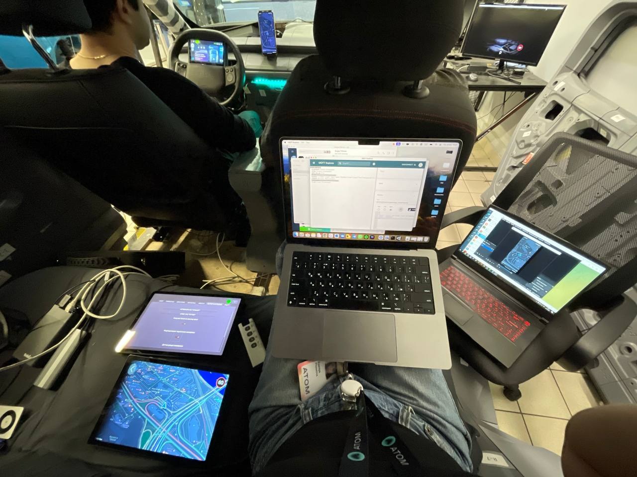 Гудвин на тестах