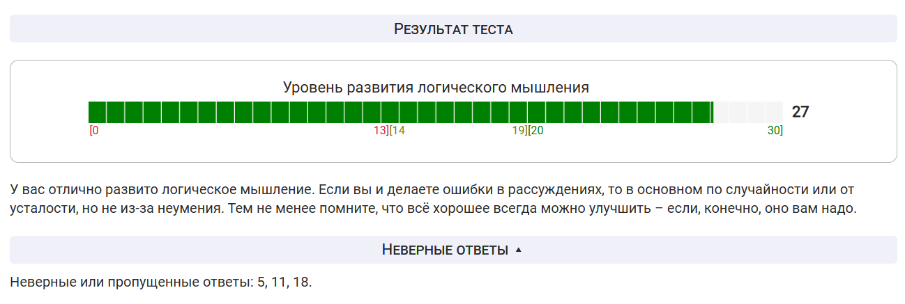 Результаты теста Qwen: 27 верных ответов из 30.