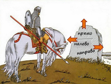 Знай своих потребителей в лицо: бизнес-вызовы текущего момента в очень простой двоичной логике (специально для ХАБРа) - 5