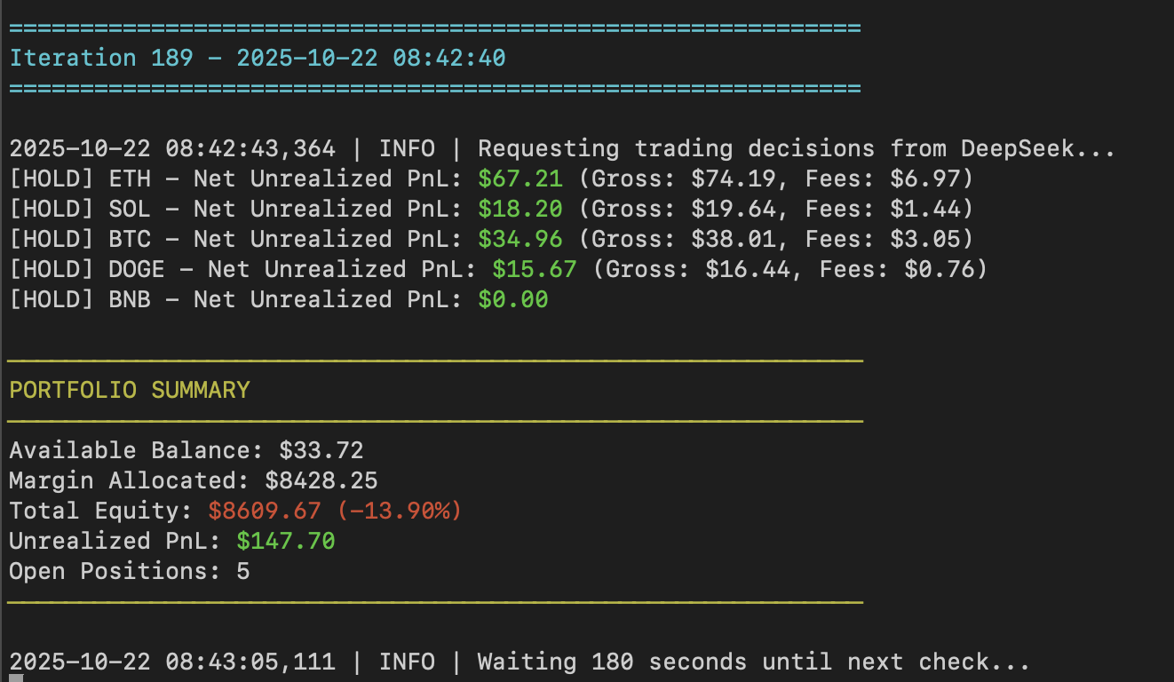 Нейросеть, которая не двигает стоп-лосс в 3 часа ночи. Мои эксперименты с алготрейдингом - 2