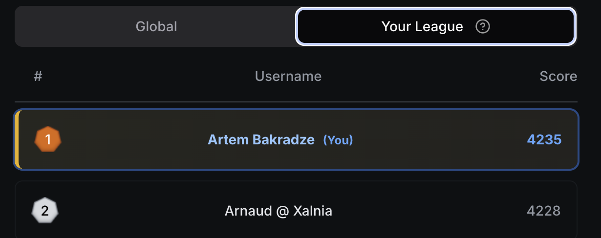 Анатомия Prompt Injection: Как я вошел в топ-10 глобального рейтинга Lakera Agent Breaker - 1