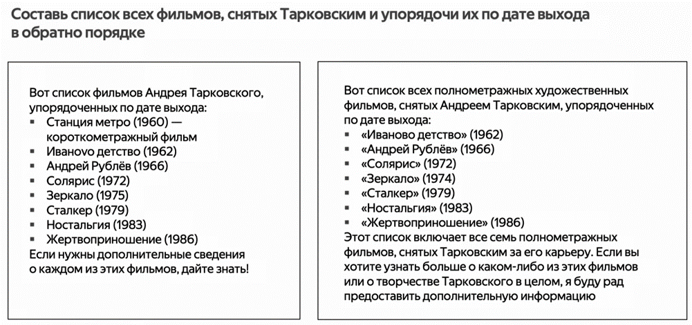 Больше никаких «черных ящиков»: мониторим и оцениваем качество LLM-приложений с Langfuse - 2