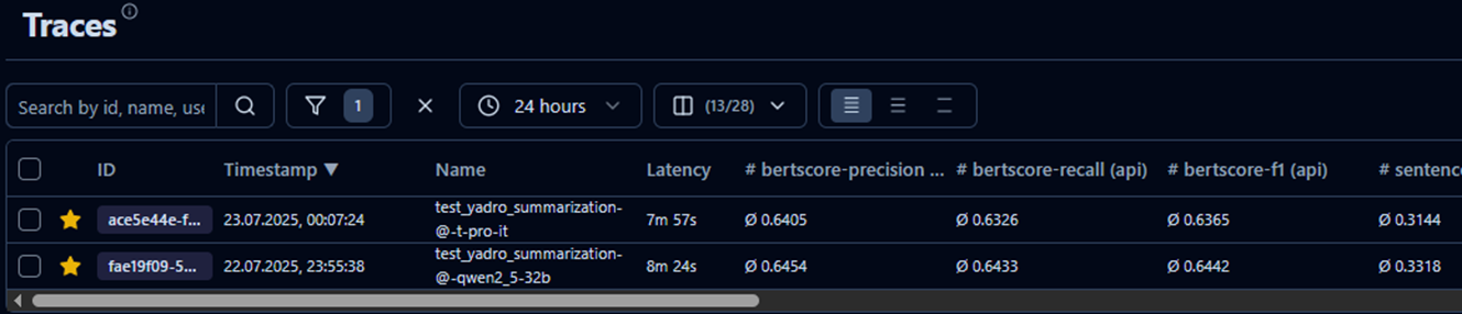 Больше никаких «черных ящиков»: мониторим и оцениваем качество LLM-приложений с Langfuse - 4