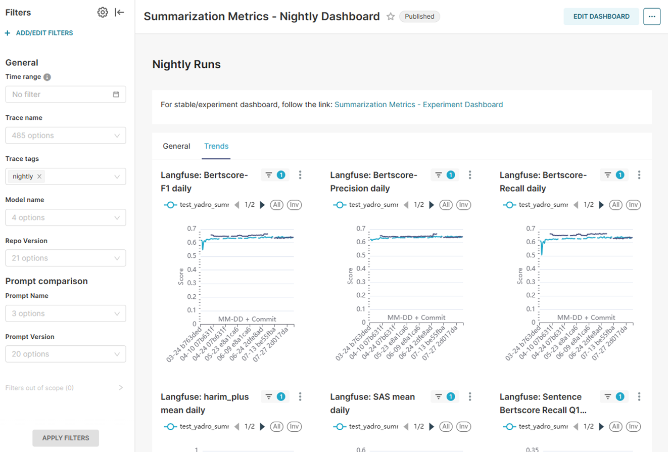 Больше никаких «черных ящиков»: мониторим и оцениваем качество LLM-приложений с Langfuse - 8