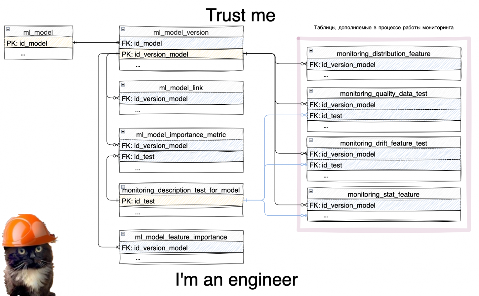 Выглядит надёжно Выглядит надёжно