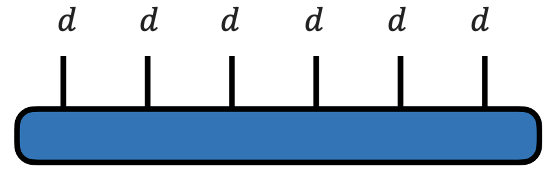 Диаграмма для произвольного тензора 6-го ранга.