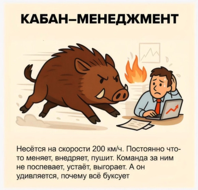 Когда лидеры ИИ-трансформации внедряют новые метрики