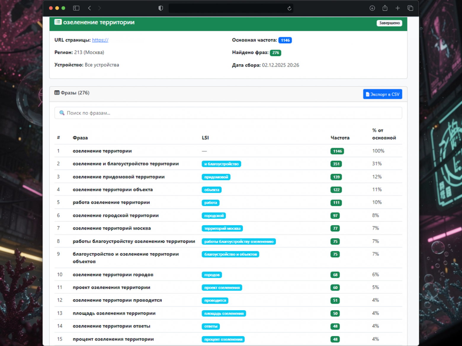Как я создал «Тунец» — платформу для попадания в ответы нейросетей с помощью нейросетей… - 7
