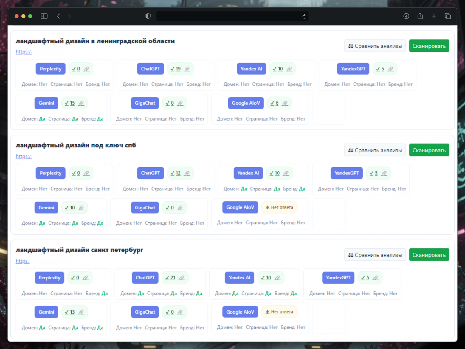 Как я создал «Тунец» — платформу для попадания в ответы нейросетей с помощью нейросетей… - 8