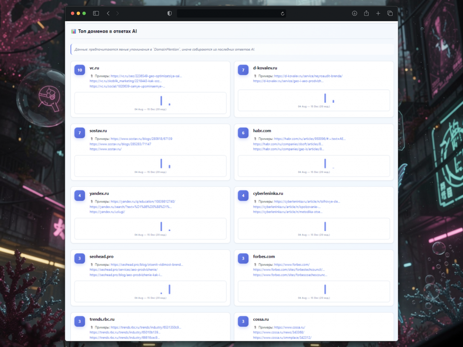 Как я создал «Тунец» — платформу для попадания в ответы нейросетей с помощью нейросетей… - 9
