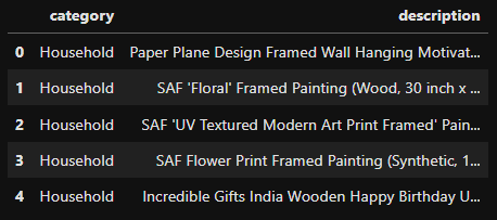 Sample из датасета