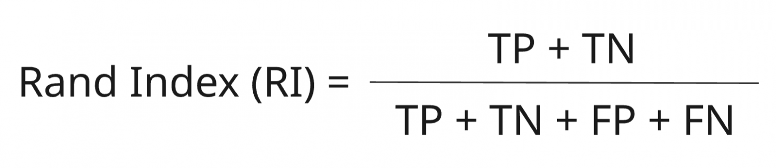 Формула Rand Index