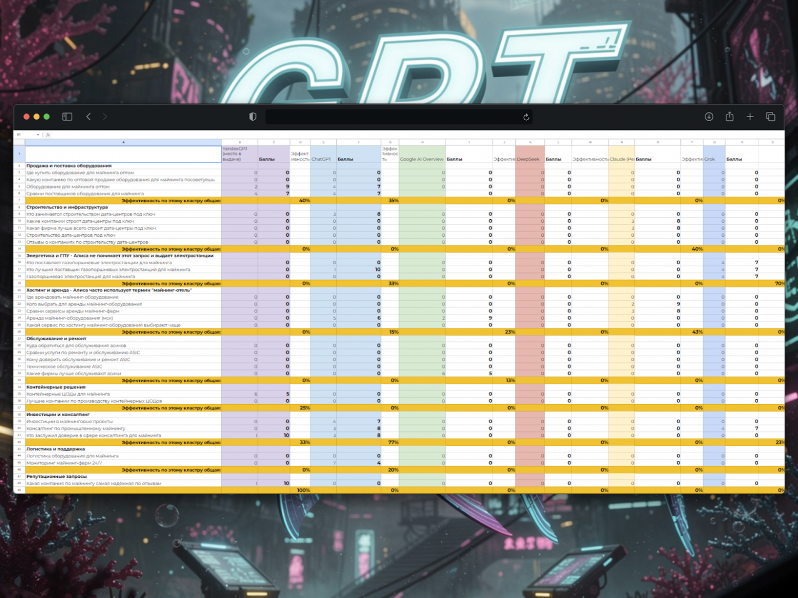 Eext=−γ ∥∇(Gσ∗I)∥^2