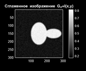 На графике представлено сглаженное изображение после применения гауссова фильтра с параметром σ=1.5. Размытие позволяет снизить влияние шума и мелких деталей, создавая более однородный рельеф для построения энергетического ландшафта. Это первый шаг в подготовке изображения для работы активного контура.  