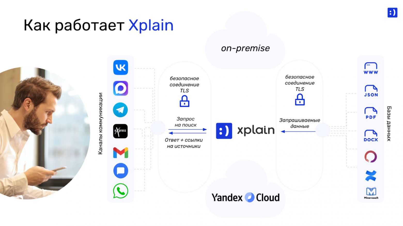 Вся стройка держалась на инженерах, а потом пришла нейросеть - 3 Вся стройка держалась на инженерах, а потом пришла нейросеть - 3