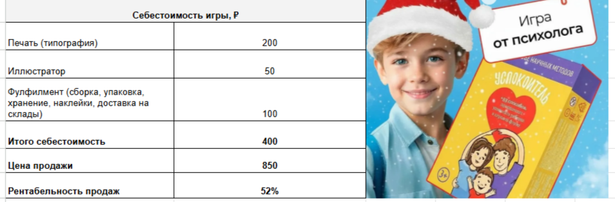 Я не мог поговорить с детьми, сделал игру и продал на 40 млн в год - 7 Как разговоры с детьми о чувствах стали бизнесом на 40 млн рублей