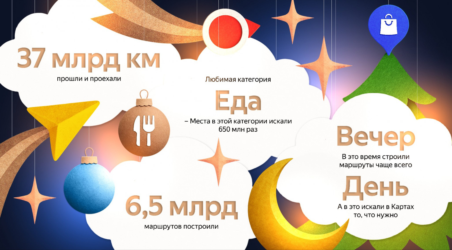 «Яндекс Карты» подвели итоги года - 1