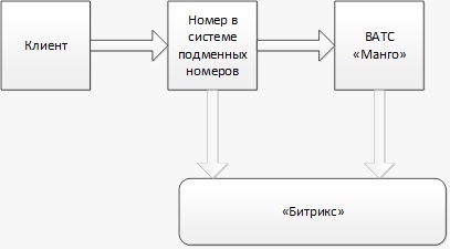 Ловись, лид, большой и маленький - 2 Ловись, лид, большой и маленький - 2
