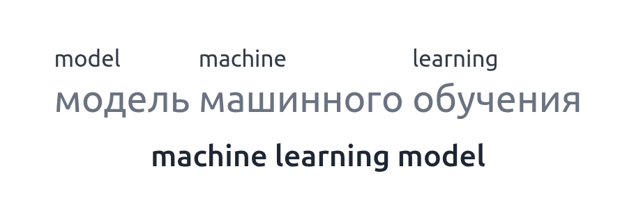 Нейроучитель — NeuroTeacher - 4