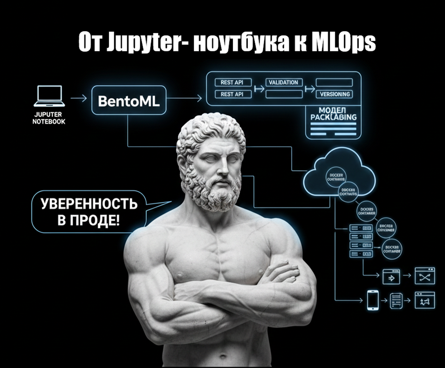 Стек начинающего дата-сайентиста в 2026: инструменты для роста - 4