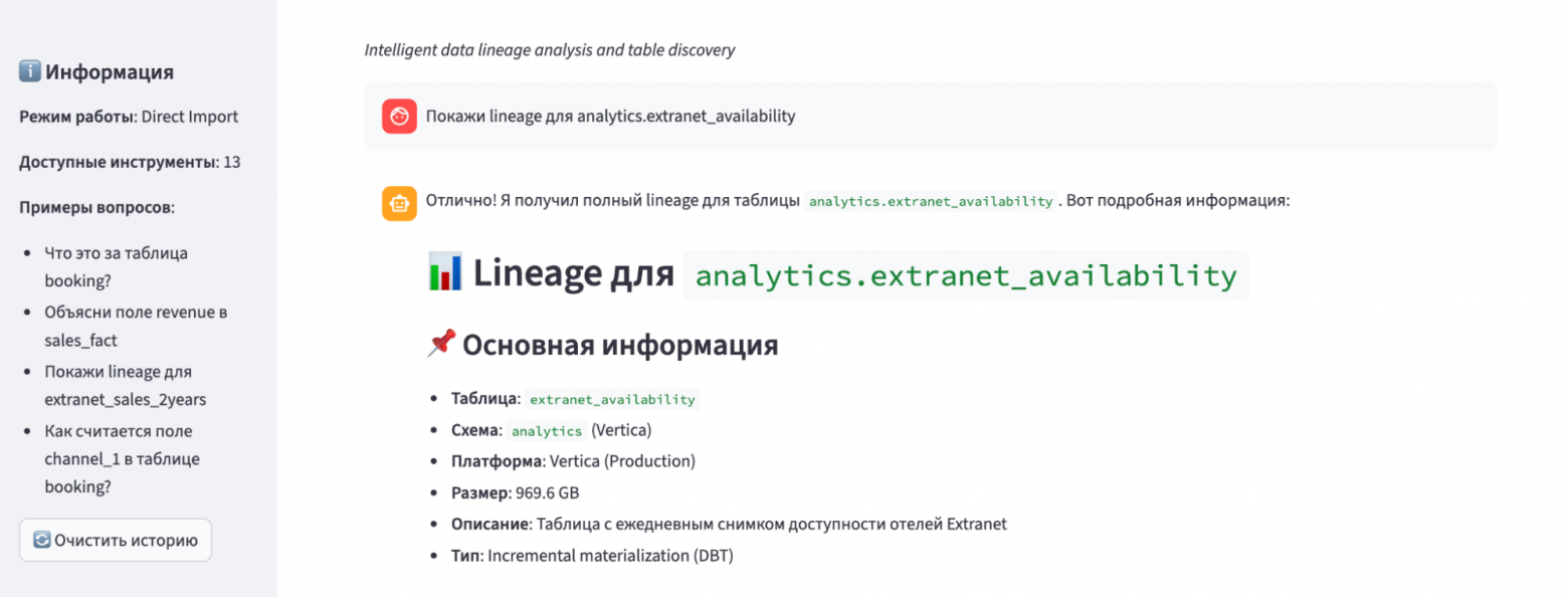 DataHub + MCP: подключаем ИИ к управлению метаданными - 6
