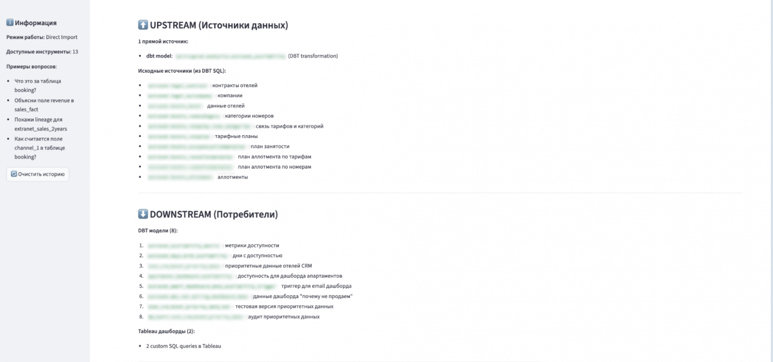 DataHub + MCP: подключаем ИИ к управлению метаданными - 7